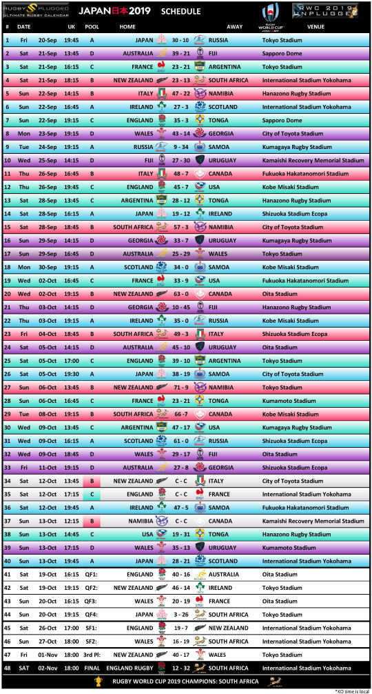 RWC2019 Match Schedule